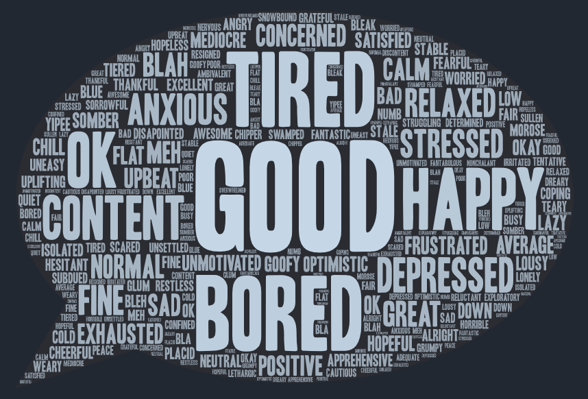 WEEK 3 Word Cloud v3